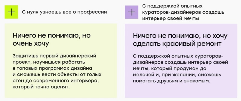 Геометриум курсы
